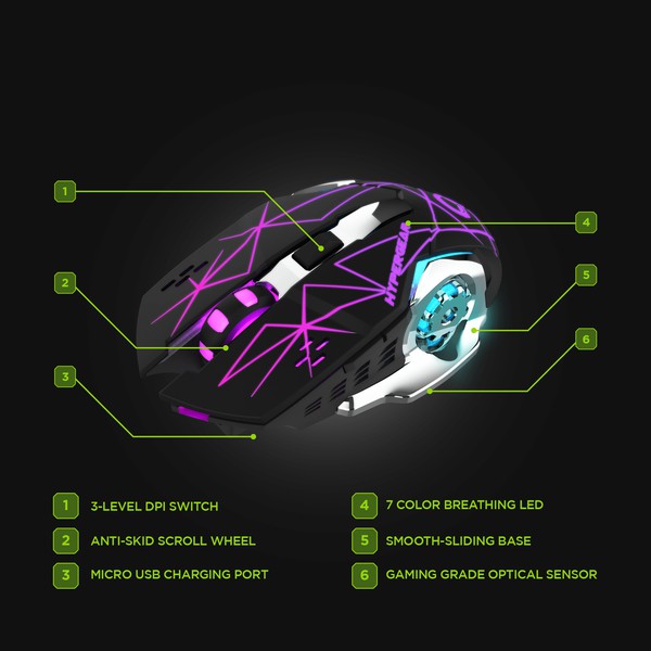 HyperGear Chromium Wireless Gaming Mouse - Crazy Like a Daisy Boutique